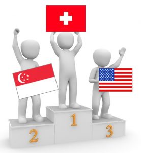 ranking-sobre-competitividad-fem-2016
