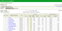 Vista de una tabla de indicadores de revistas en la plataforma JCR