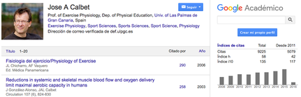 Vista de un perfil de citas de un autor en Google Académico, con foto, datos personales, tabla y gráfico de citas, y listado de publicaciones con nº de citas y año.