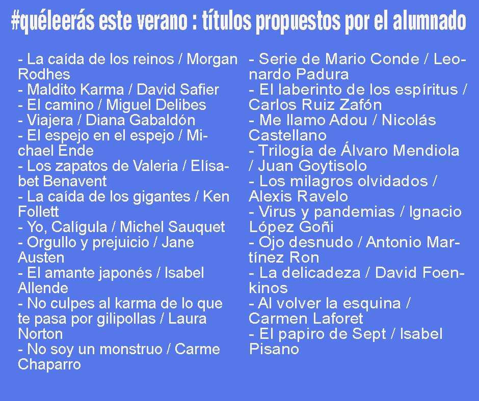 Listado de títulos de libros
