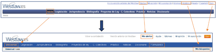 Vista de los cambios en la cabecera del portal de Westlaw