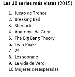 Las 10 series más vistas 2015a