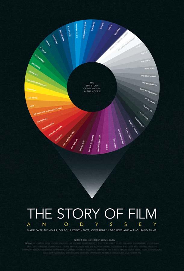 La_historia_del_cine_una_odisea_