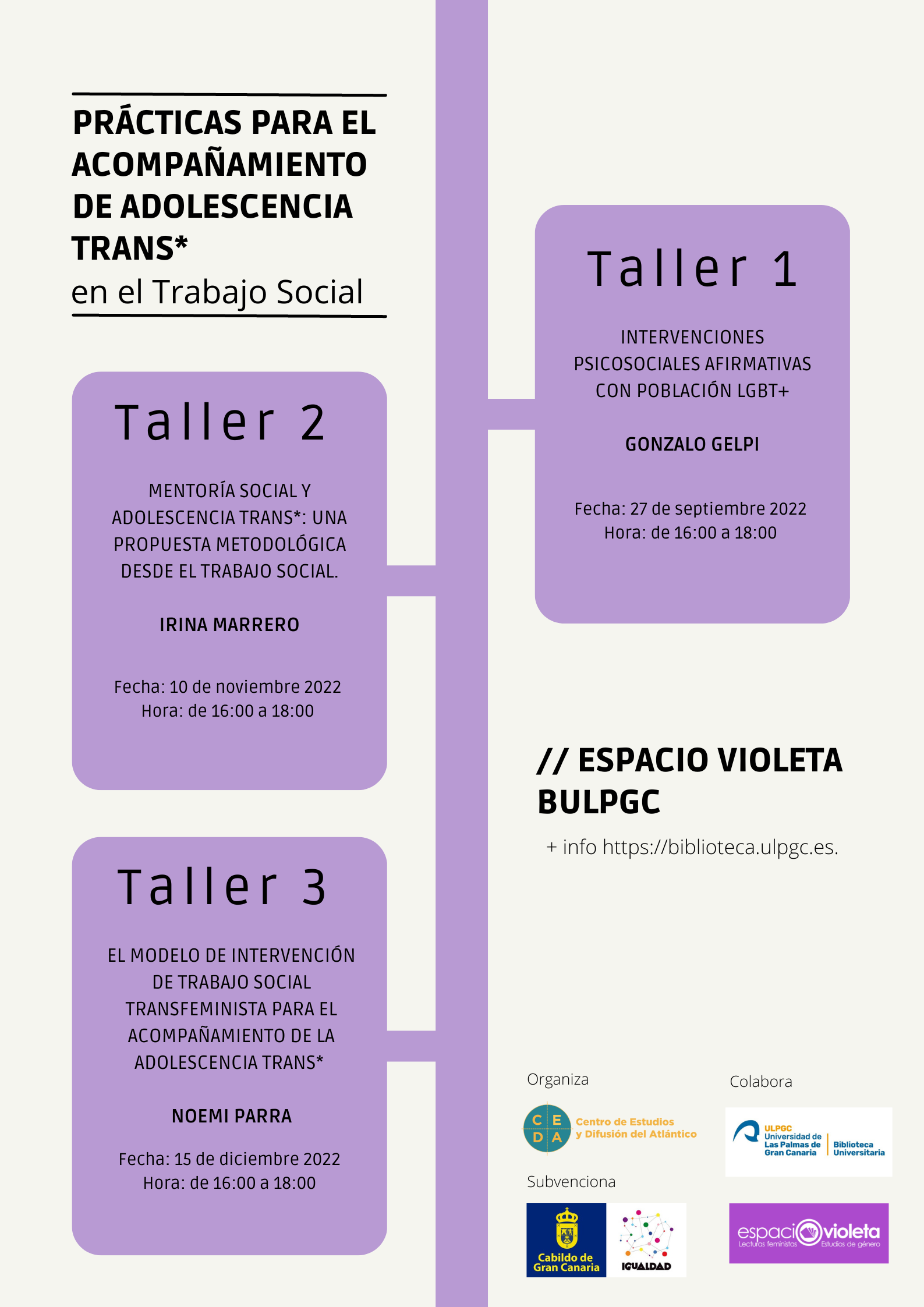 Esquema de los talleres