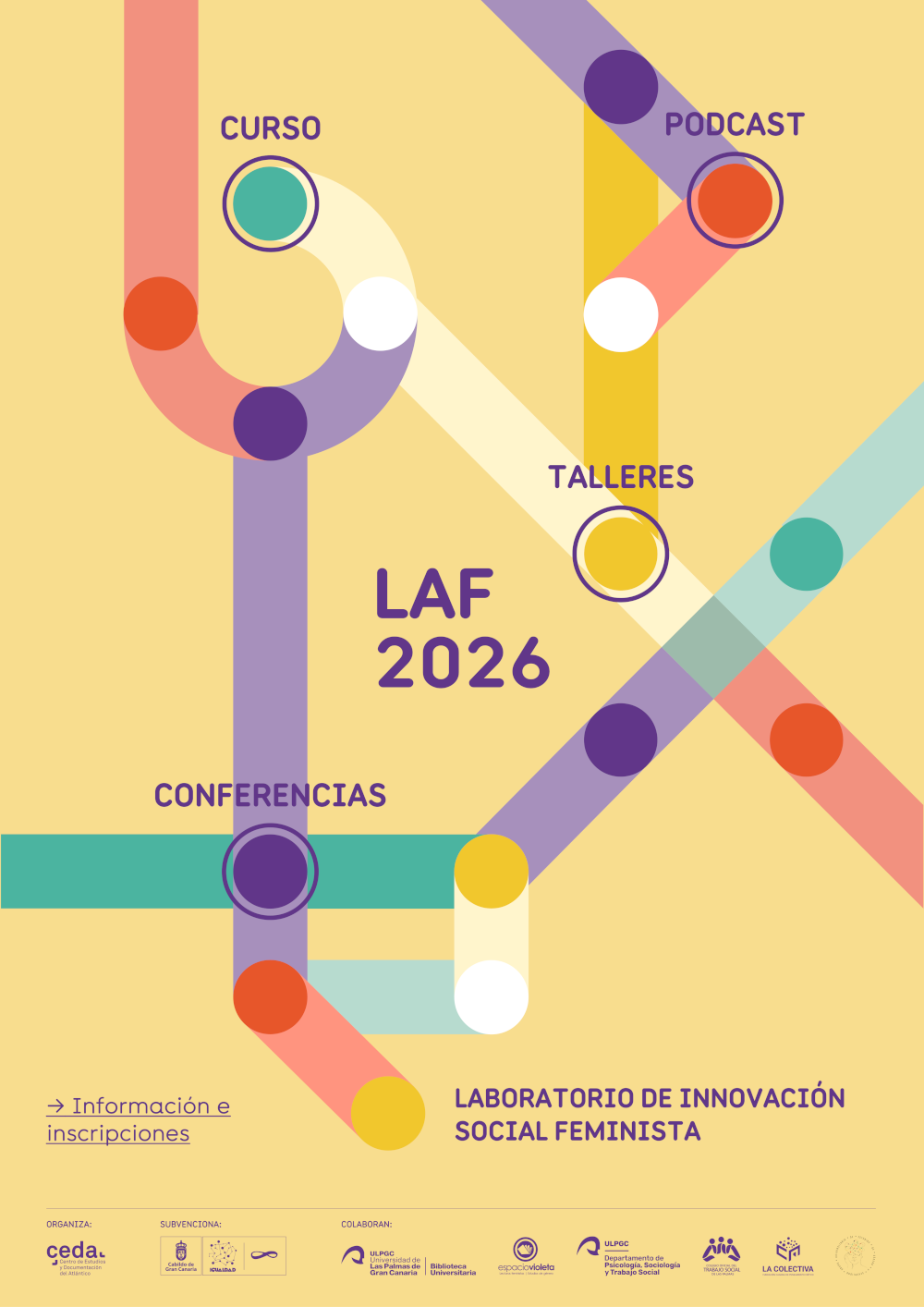 Vectores unen nodos con nombres como Talleres, Conferencias, Curso, Podcast