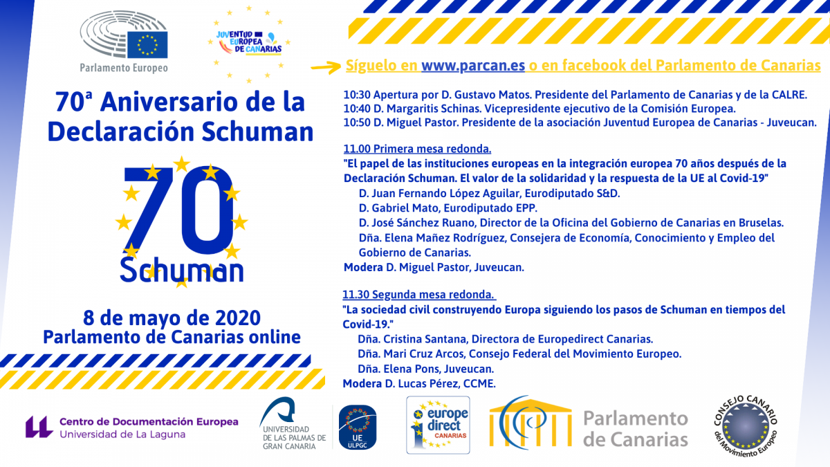Día de Europa 2020