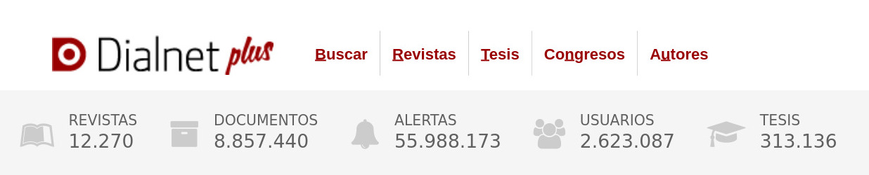 Datos estadísticos de Dialnet
